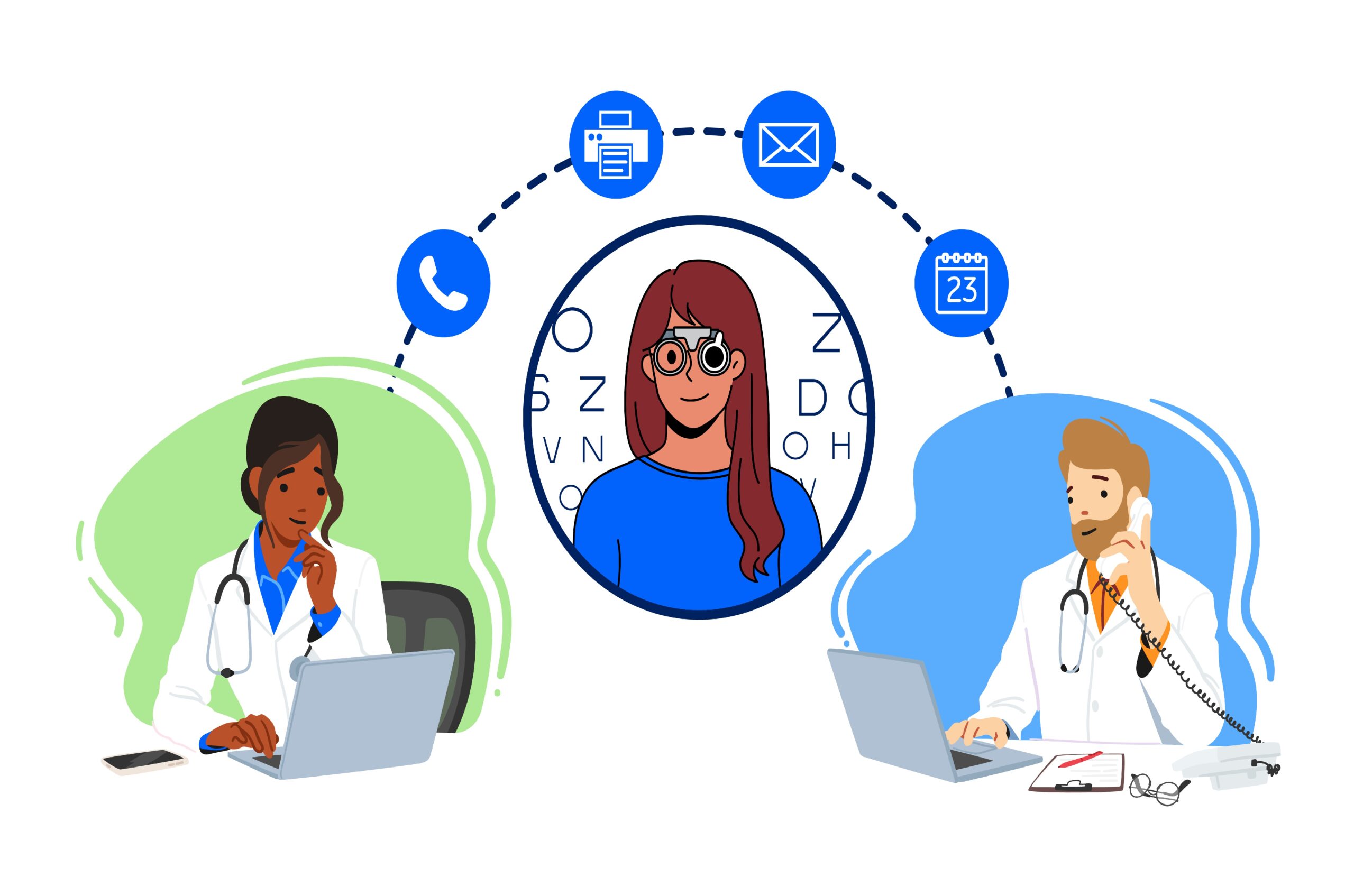 Specialist Referral